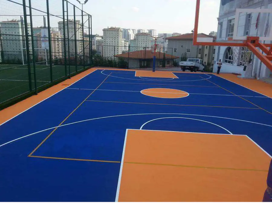 Basketbol Sahası Çizgileri